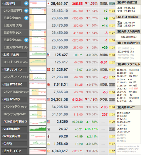 nikkei_0412