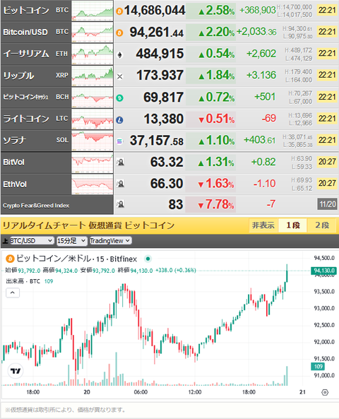 bitcon_1120