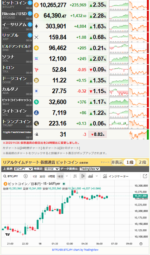 bitcoin_0816