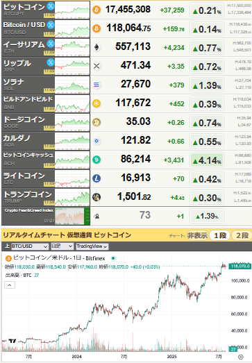 bitcoin_0727
