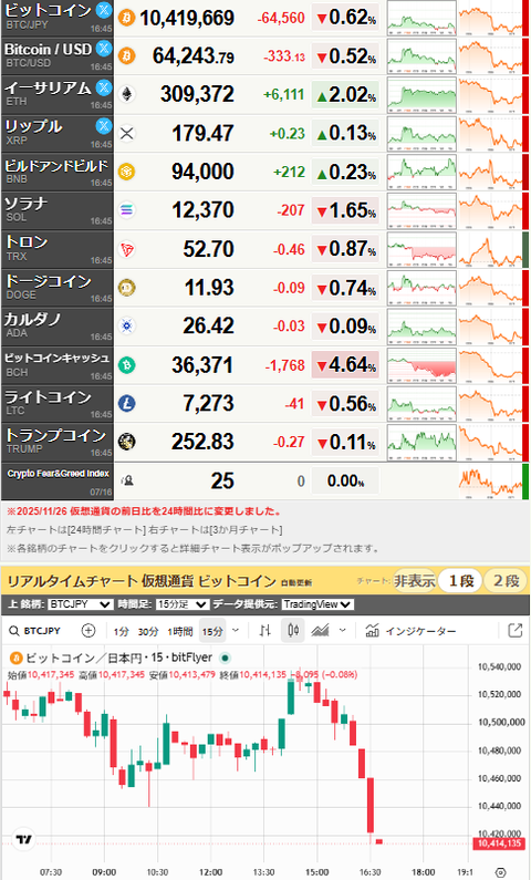 bitcoin_0716