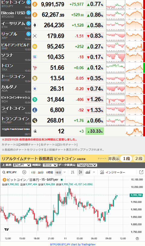 bitcoin_0611