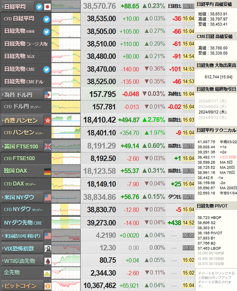nikkei_0619