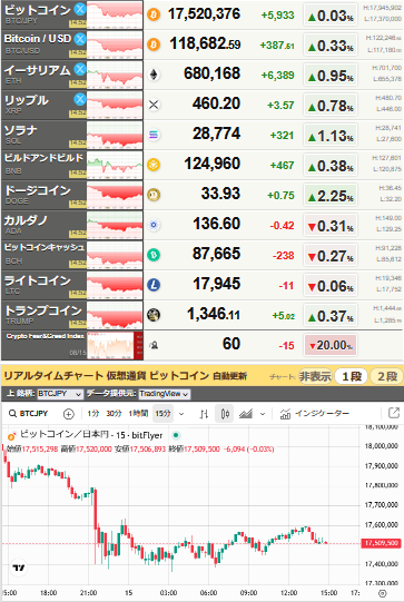 bitcoin_0815
