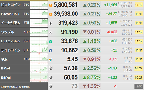 bitcoin_1203