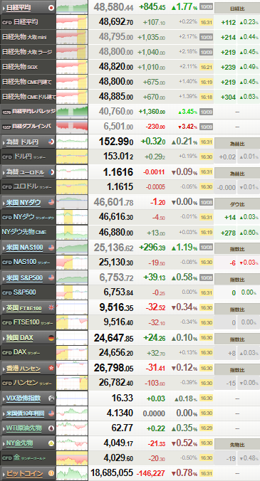 nikkei_1009