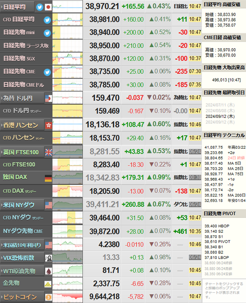 nikkei_0625
