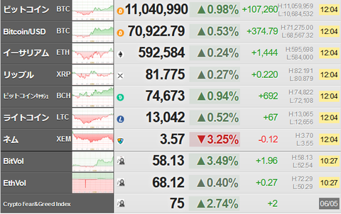 bitcoin_0605