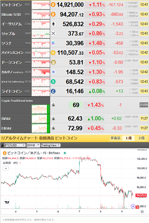 bitcoin_0109
