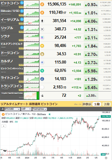 bitcoin_0522