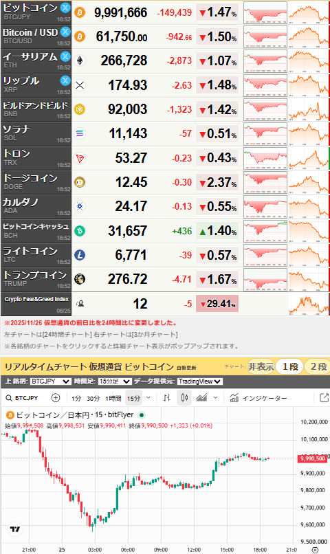 bitcoin_0625