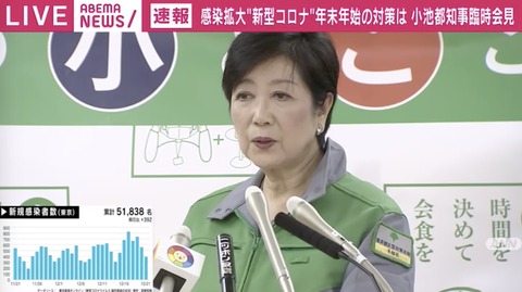 20201221-00010007-abemav-000-1-view