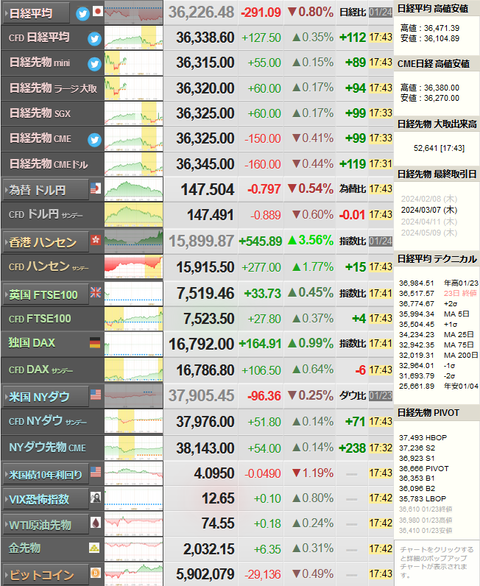 nikkei_0124