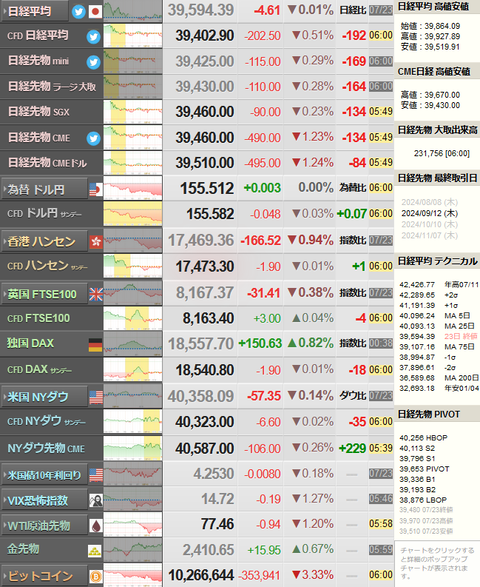nikkei_0724