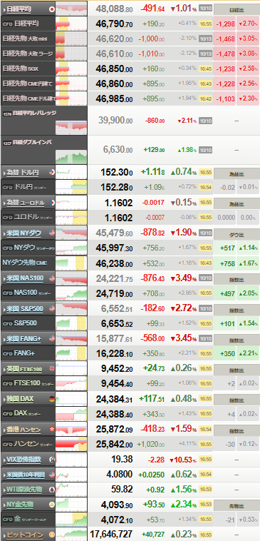 nikkei_1013