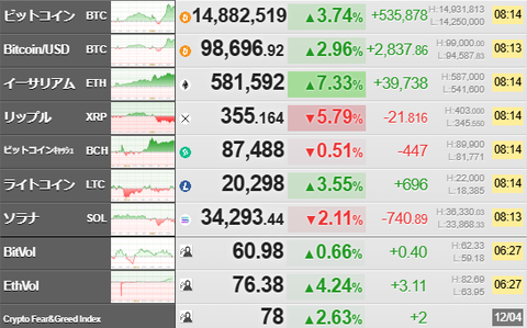 bitcoin_1205