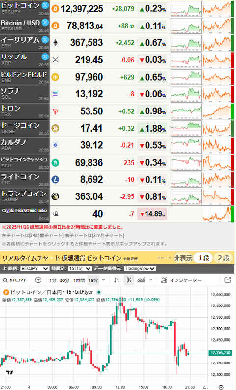 bitcoin_0504