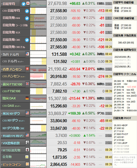 nikkei_0213