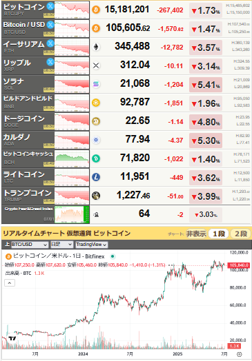 bitcoin_0702