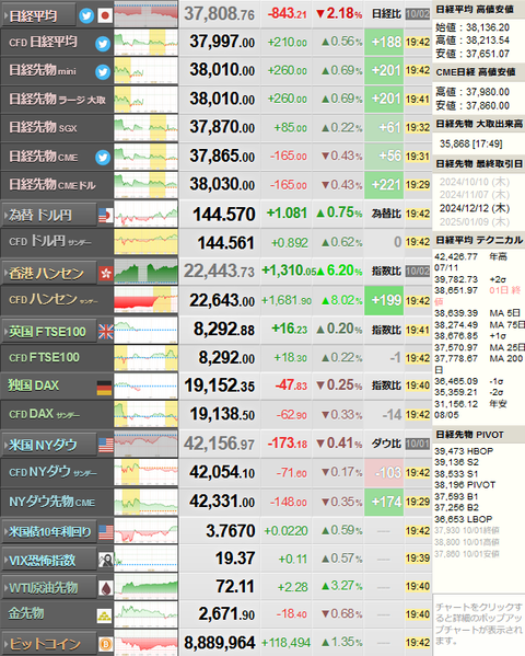 nikkei_1002