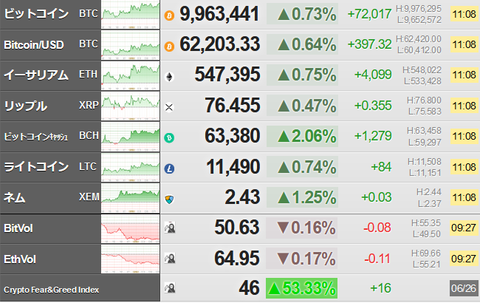 bitcoin_0626