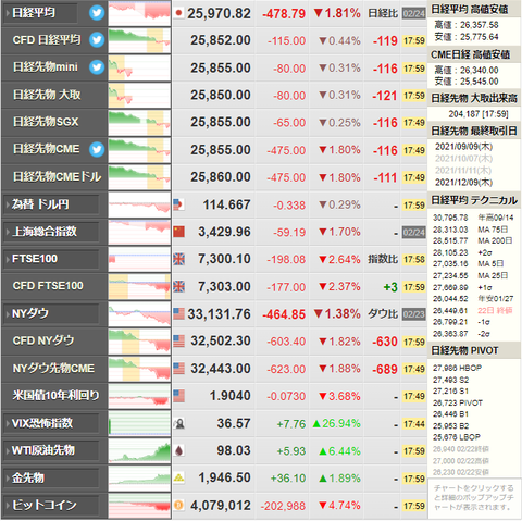 nikkei_0224