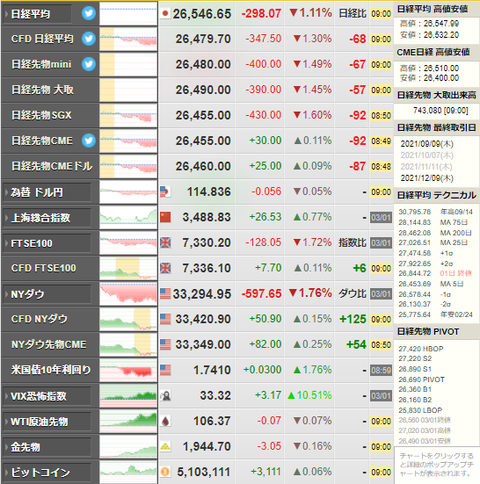 nikkei_0302