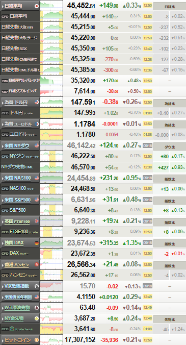 nikkei_0919
