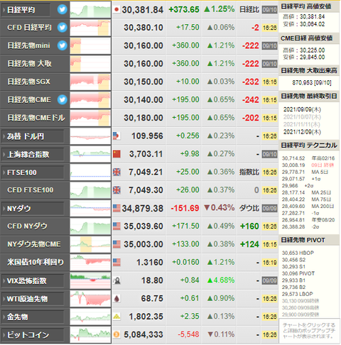 nikkei_0910