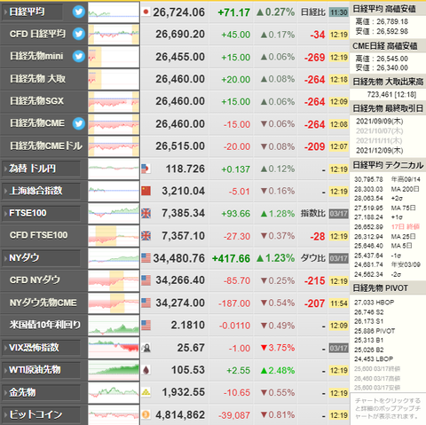 nikkei_0318