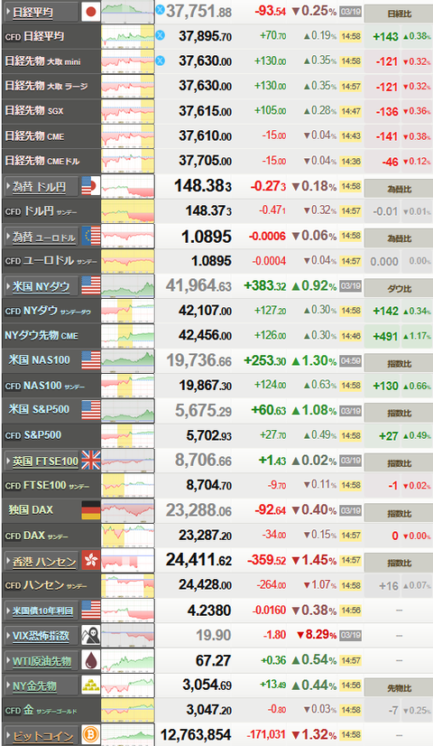 nikkei_0320
