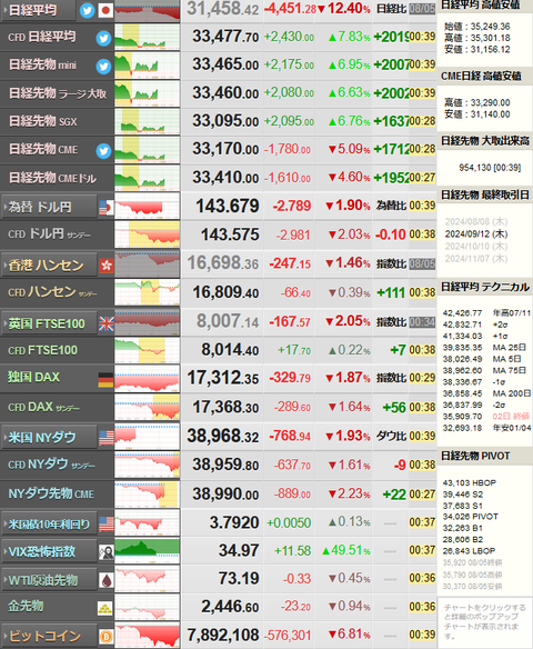 nikkei_0806