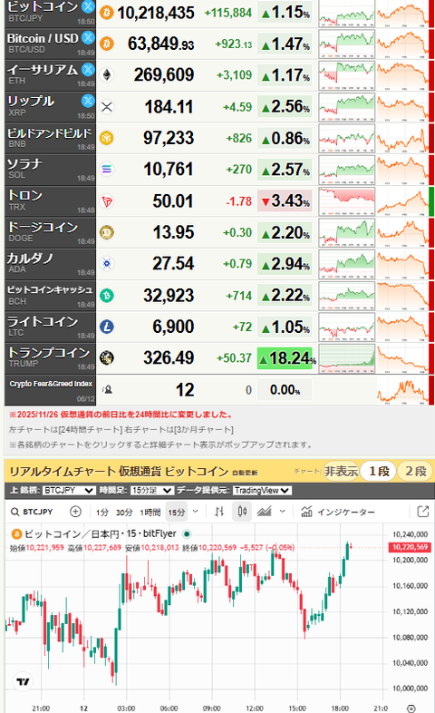 bitcoin_0612