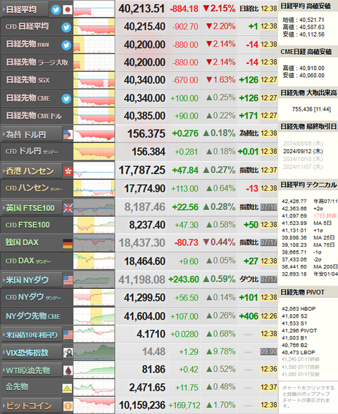 nikkei_0718
