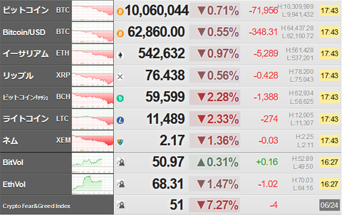 bitcoin_0624