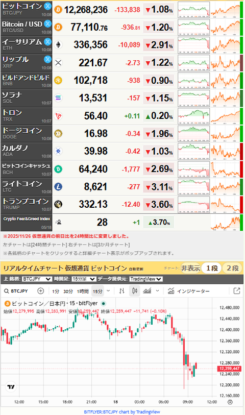 bitcoin_0518