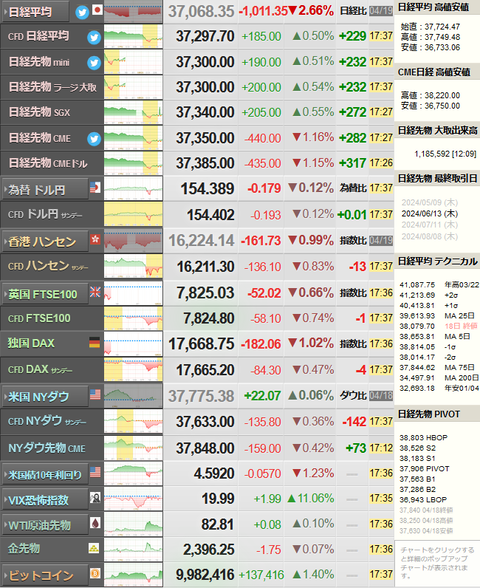 nikkei_0419