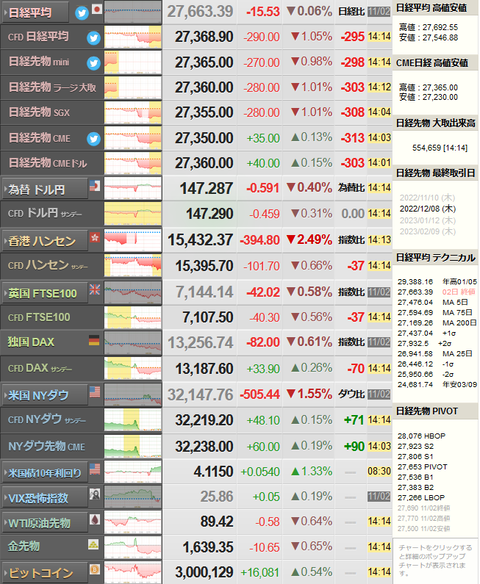 nikkei_1103