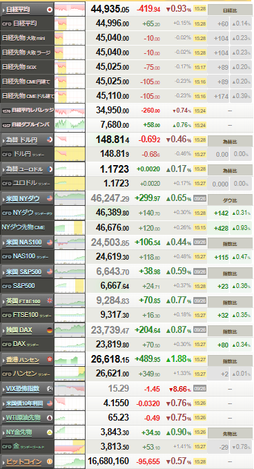 nikkei_0929
