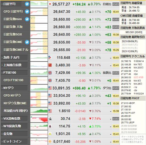 nikkei_0303