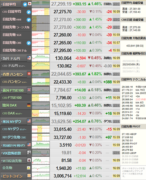 nikkei_0124