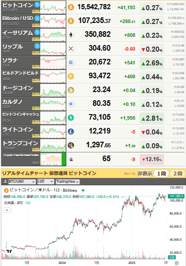 bitcoin_0628
