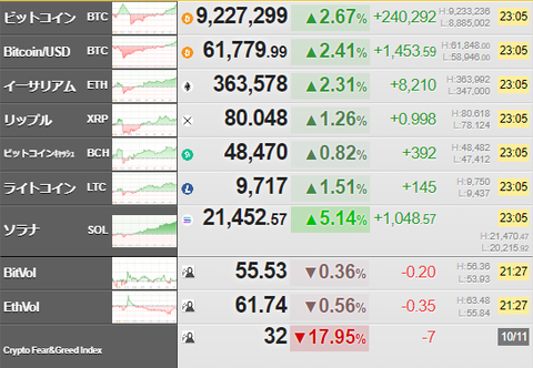 bitcoin_1011