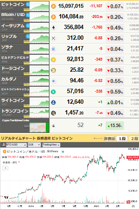 bitcoin_0607