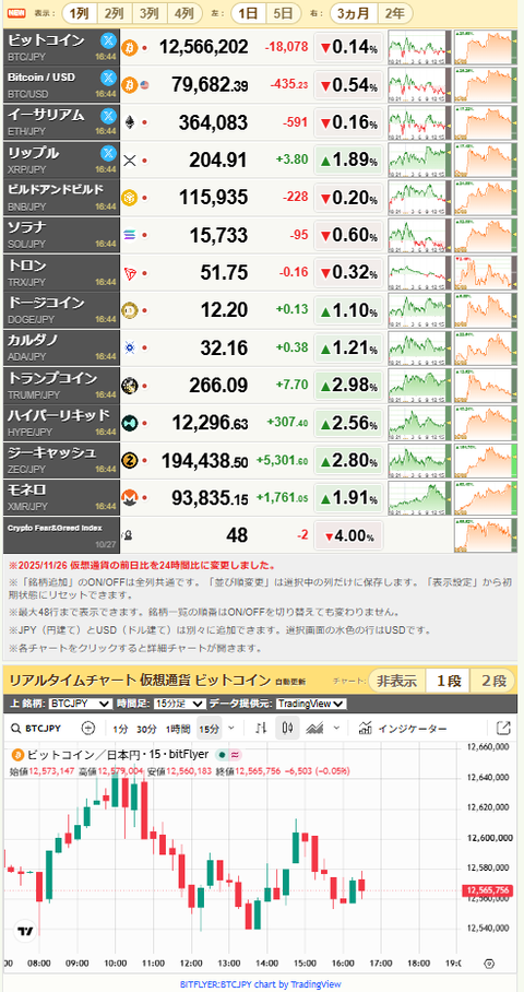 bitcoin_1027
