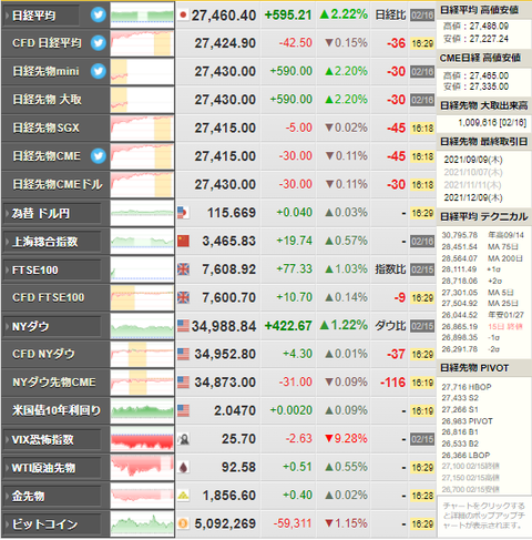 nikkei_0216