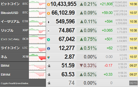 bitcoin_0615