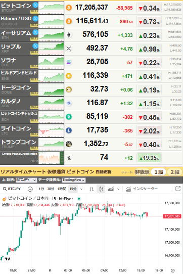bitcoin_0808