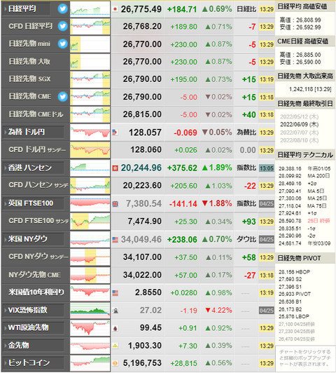 nikkei_0426