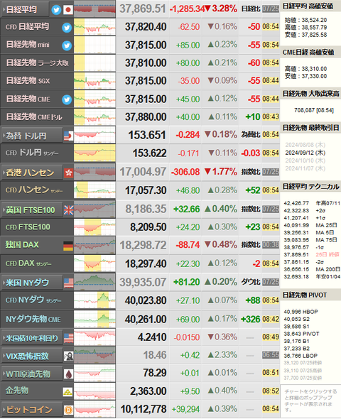 nikkei_0726